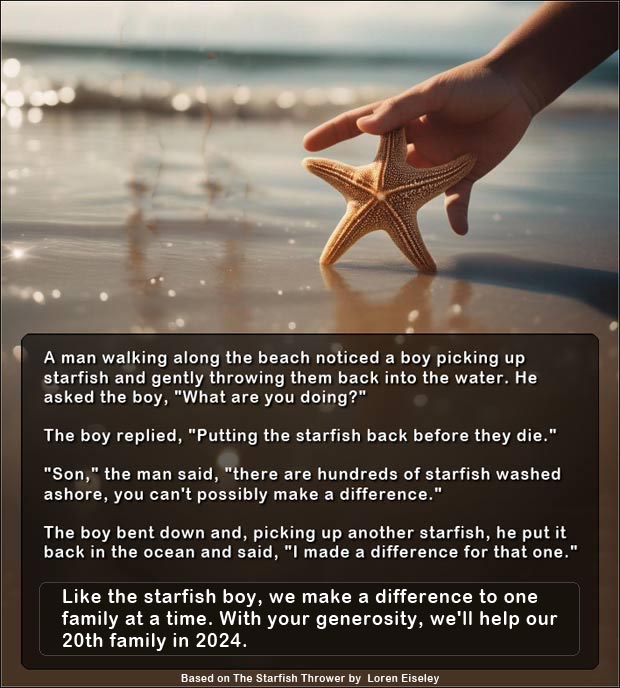 Image reflecting the story of the boy who saved starfish.